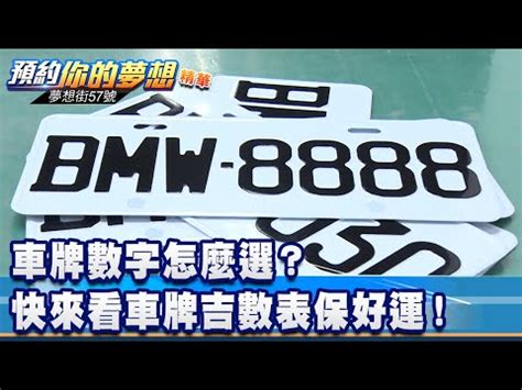 汽車號碼吉凶|車牌數字怎麼選，快來看車牌數字吉凶對照表